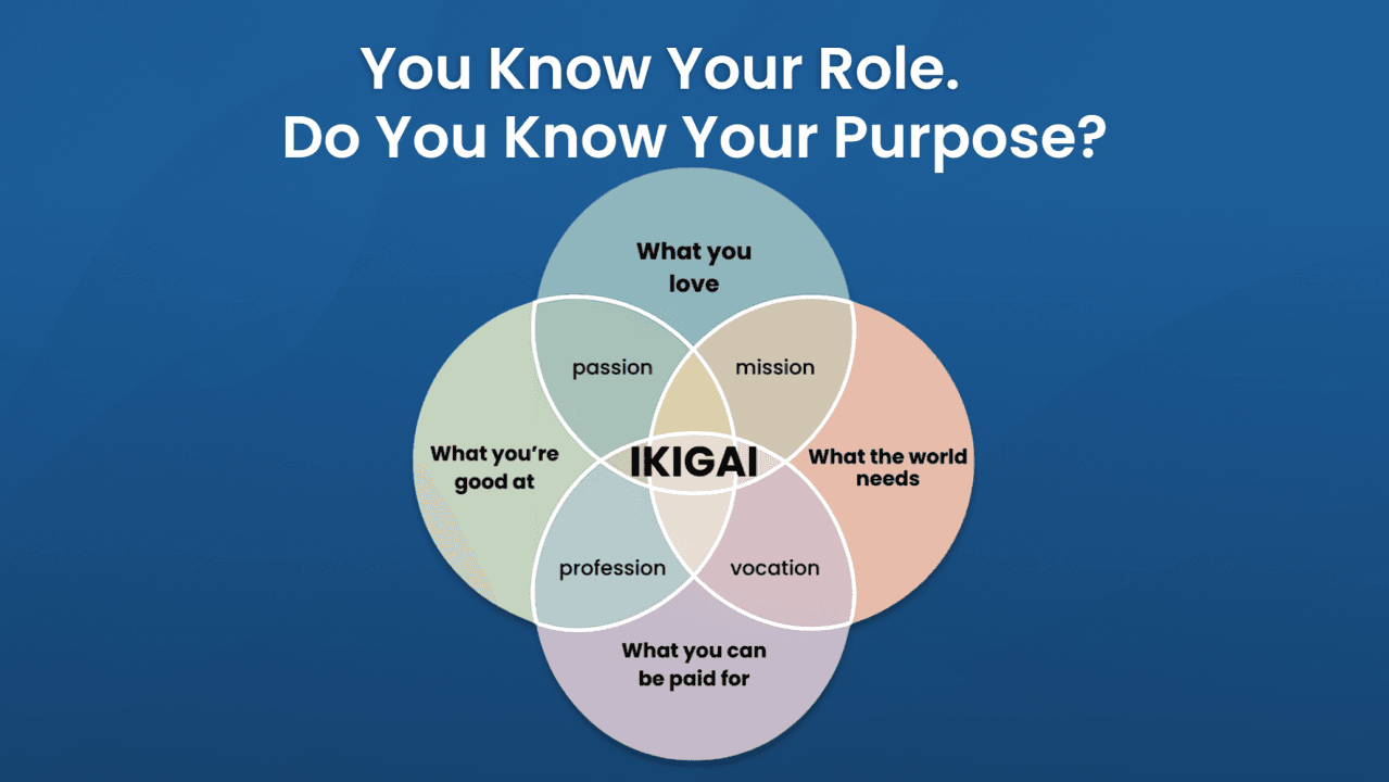 You Know Your Role. Do You Know Your Purpose?
